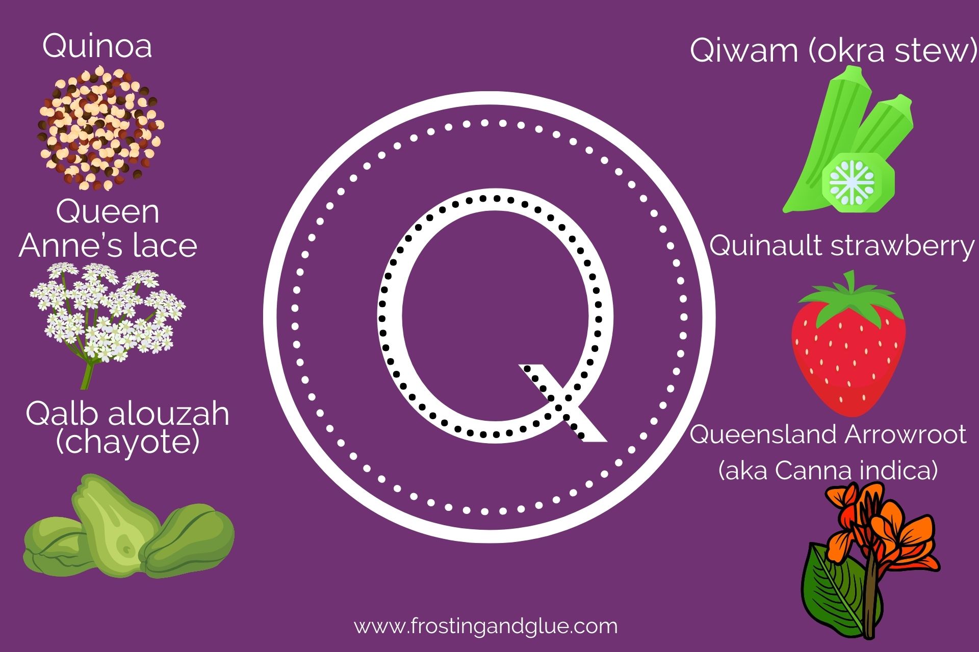 vegetables that start with q - Article 3